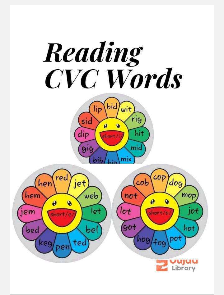Reading Cvc Words Kg House Library